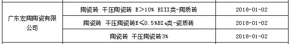花季传媒免费观看下载瓷砖参数 花季传媒免费观看下载瓷砖参数