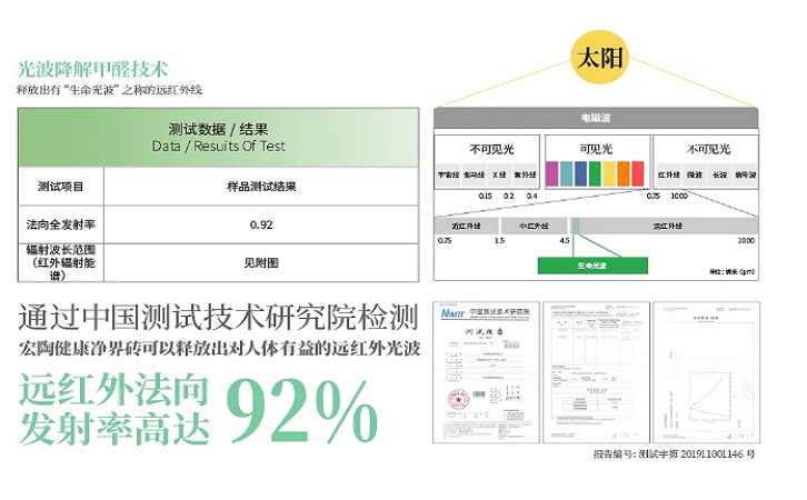  花季传媒免费观看下载健康净界砖安塔利亚灰的质量介绍