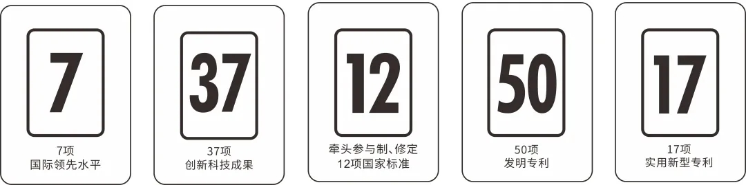 花季传媒免费观看下载获得的殊荣总截图