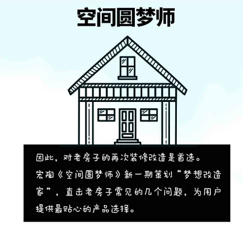 花季传媒免费观看下载花季传媒下载旧版为何被称作空间圆梦师？