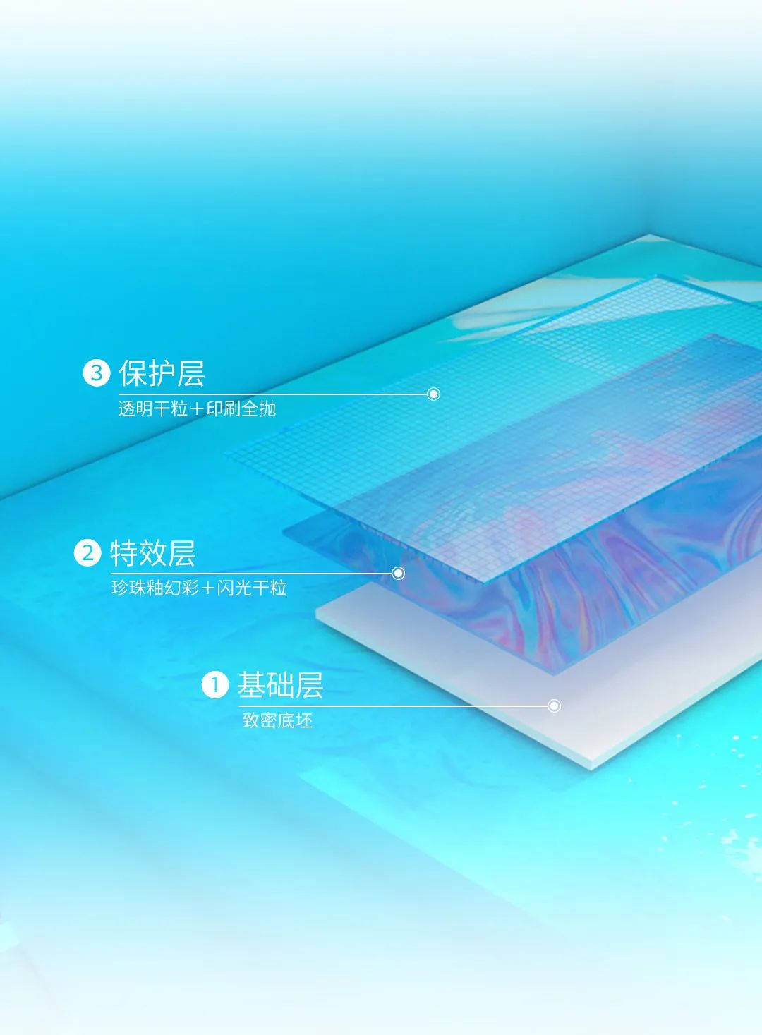 花季传媒免费观看下载菁系列质感瓷砖产品结构图