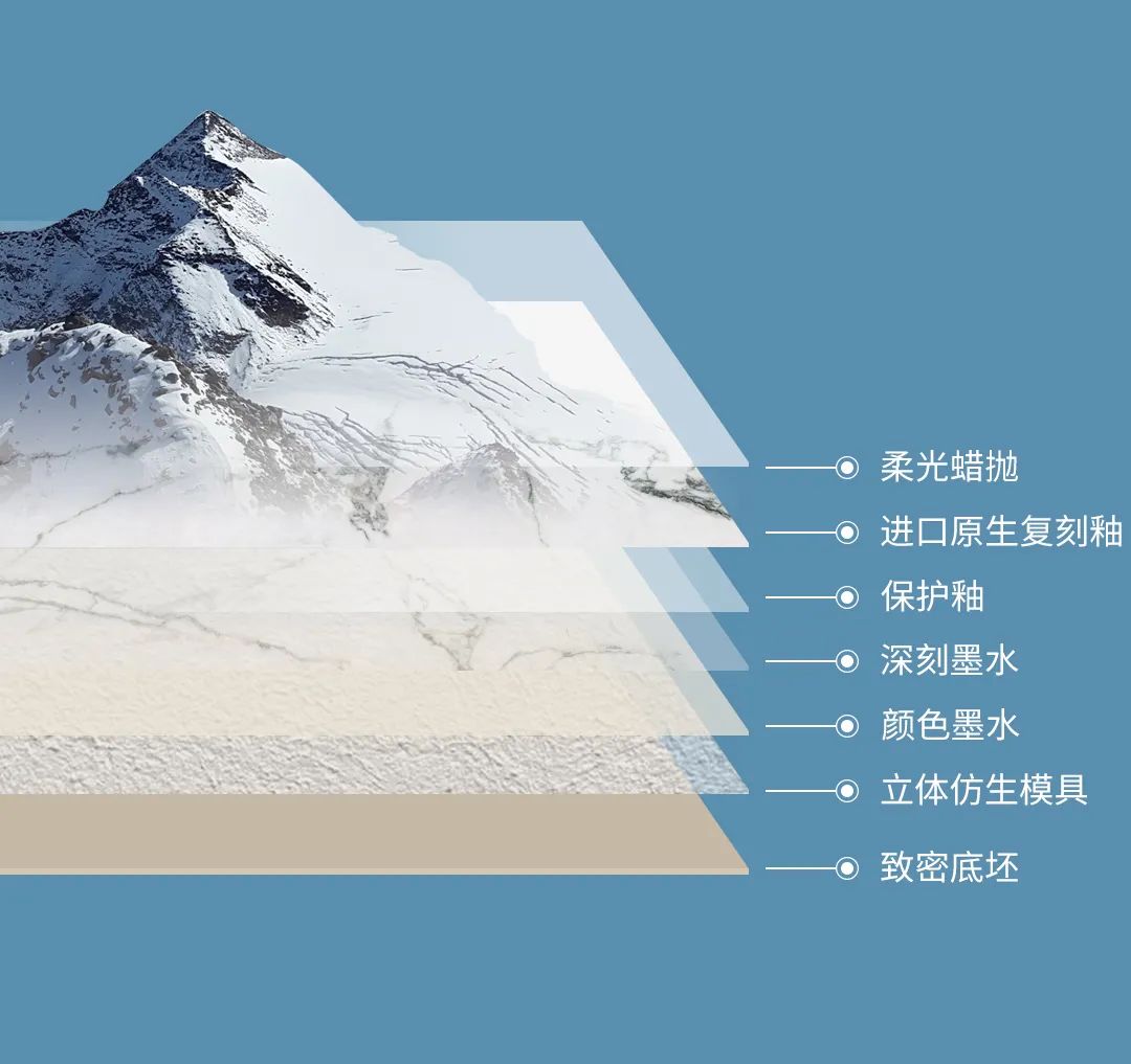 花季传媒免费观看下载珍藏质感砖结构图片