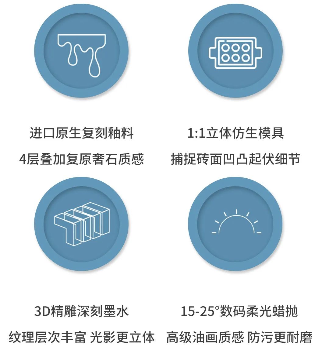 花季传媒免费观看下载珍藏质感砖产品特点图片