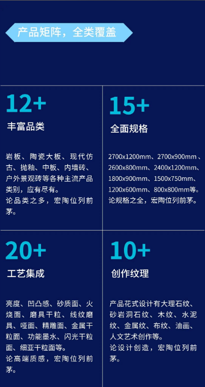 花季传媒免费观看下载花季传媒网站入口.瓷砖产品矩阵