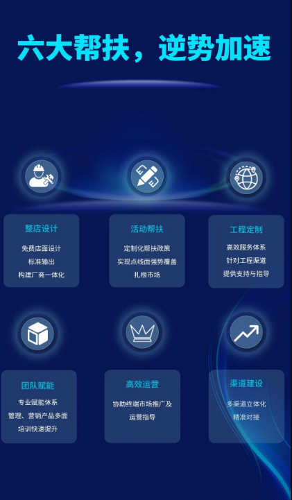 花季传媒免费观看下载瓷砖花季传媒网站入口六大帮扶政策 花季传媒免费观看下载瓷砖花季传媒网站入口六大帮扶政策